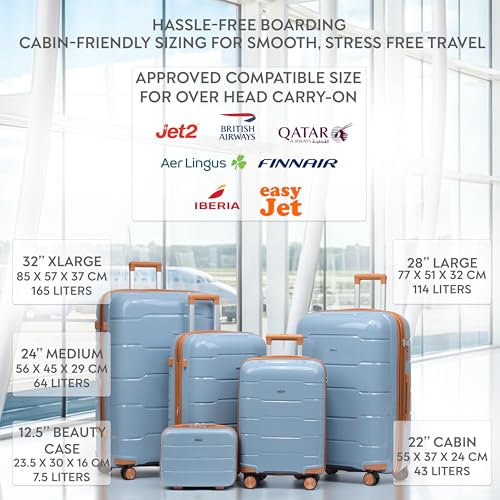 5-Piece Luggage Set Expandable Hardside Polypropylene Suitcase Set with TSA Locks & 8 Silent Spinner Wheels Lightweight Nested Suitcases Travel Set American Airline-Approved Carry-On - Blue/Tan - color: Blue/Tan, size: 5-Piece Set