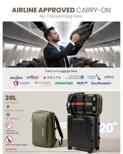 Fanwoli Vacuum Travel Backpack with Built-In Pump, Work-to-Gym | Wet/Dry Pocket | Shoe Compartment | 17" Laptop Storage | Office-Friendly 30L Carry-On - color: Green