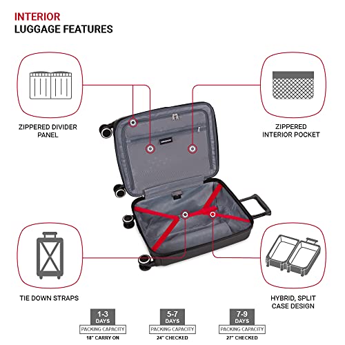SwissGear Duet Expandable Luggage Set, 3-Piece Hardside Luggage Set with Spinner Wheels - color: Black/White, size: 3-Piece Set (19/24/28)