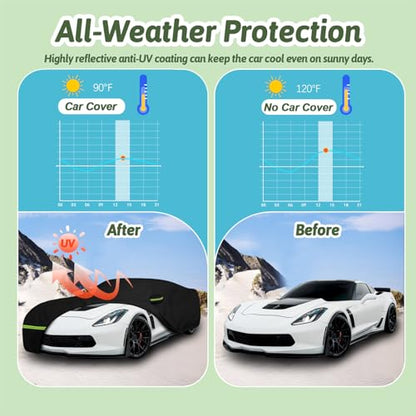 6 Layer Custom Car Cover for 2014-2019 Corvette C7 Stingray Z51 Z06 - size: Corvette C7 Cover