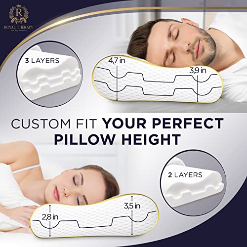 Royal Therapy 2-Pack Queen Memory Foam Pillow, Cervical, Queen Contour, Orthopedic Pillow for Neck Support, Neck Pain, Side Sleepers, CertiPUR-US - size: Queen 24 x 14 x 5" (2-pack)