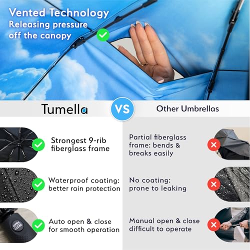TUMELLA Strongest Windproof Travel Umbrella (Compact, 100MPH Wind-Tested), Light, Portable, One-Handed Use, Automatic Folding Rain Umbrella, Durable, Premium Grip, Fits Car & Backpack - color: 1-pack Blue Skies