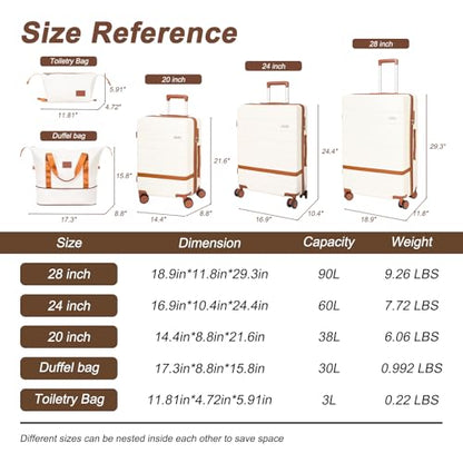 5-Piece Luggage Sets with 8 Smooth Spinner Wheels, Hard shell ABS+PC Luggage, Travel Suitcases with TSA Lock, YKK Zippers (20/24/28/DB/TB Beige) - color: Beige, size: 5 piece set (20"/24"/28")