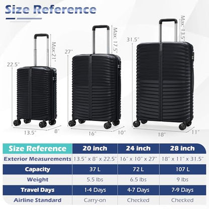 GYMAX Luggage Sets 3 Pieces Hardside Suitcase with Spinner Wheels & Lock, 20” Carry On, 24” & 28” Checked Luggage Set, Lightweight Portable for Travel, Business (Black,Pin Stripe) - color: Black, style: Pin Stripe