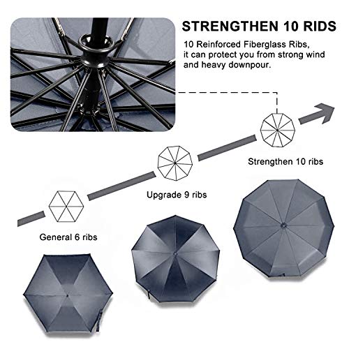 TradMall Travel Umbrella Windproof 56 Inches Canopy, Gray - color: Gray, size: 56 Inches