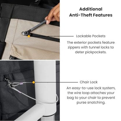 Sherpani Soleil, Anti Theft Convertible Backpack Tote (Grey Houndstooth) - color: Grey Houndstooth