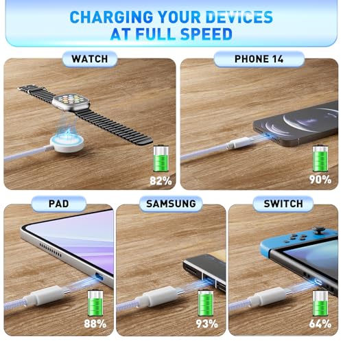 𝐔𝐩𝐠𝐫𝐚𝐝𝐞𝐝 𝐑𝐚𝐩𝐢𝐝 𝐅𝐚𝐬𝐭 Charging USB C Watch Phone Charger 3 in 2 Cable, Compatible with Apple Watch Ultra SE Series 1-11, Universal Travel Multi Devices All in One Cord, 4FT/1.2M-Purple - color: Purple