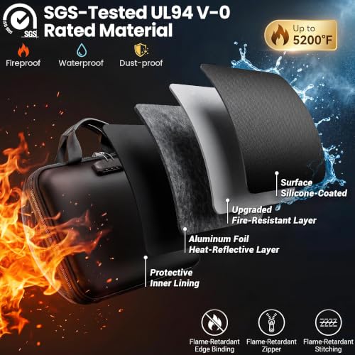 TILYMOL Fireproof Document Box (5200℉) with Upgraded Heat Insulated Layers - size: Style2 - Medium Hard Case