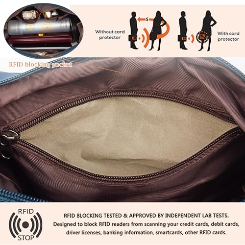 VOLGANIK ROCK RFID Anti Thief Crossbody Bag for Women Waterproof Shoulder Bag Messenger Bag Casual Nylon Purse Handbag - color: Dark Blue