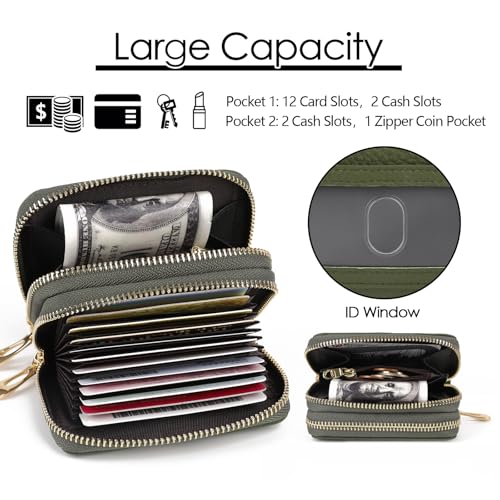 imeetu RFID Credit Card Holder, Small Card Wallet Women, Leather Card Case - color: Max - Olive Green, size: Max