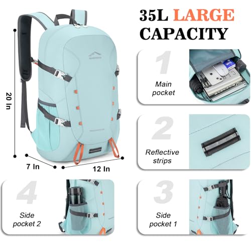 BAGPARKK 35L Ultra Lightweight Foldable Packable Hiking Backpack - color: Sky Blue（35l）