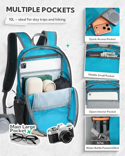 WATERFLY Small Packable Travel Backpack: 10L Ultra-Light Daypack for Adults - color: Peacock Blue