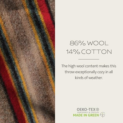 Pendleton Yakima Throw 54" x 66", Wool Cotton - color: Green Heather