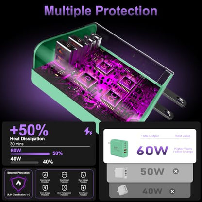 USB C 고속 벽 충전기 블록, 60W USBC 충전 큐브 2팩, 5포트 PD+QC 전원 어댑터 멀티포트 브릭 타입 C 박스 플러그 휴대폰 17/16/15/14/13/12/11/프로 맥스/플러스, 패드 미니/프로/S25/S24-그린 - color: 초록색.