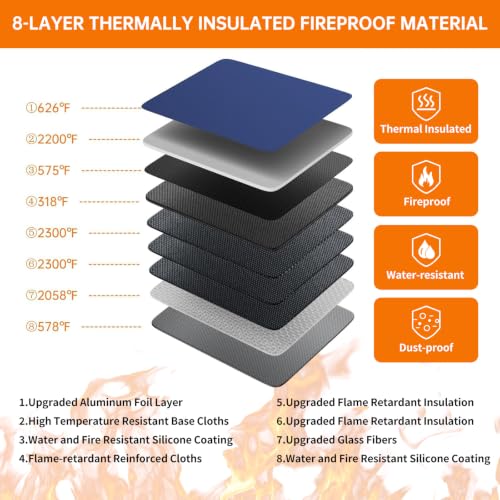 DocSafe 5200°F Fireproof Document Organizer Box with Lock, Blue (Soft) - color: Blue, size: 15"x11"x4.1"