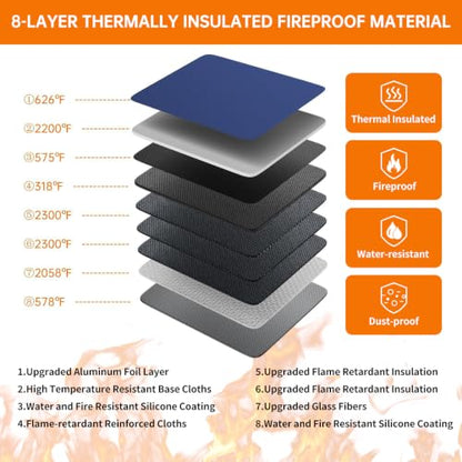 DocSafe 5200°F Fireproof Document Organizer Box with Lock, Blue (Soft) - color: Blue, size: 15"x11"x4.1"