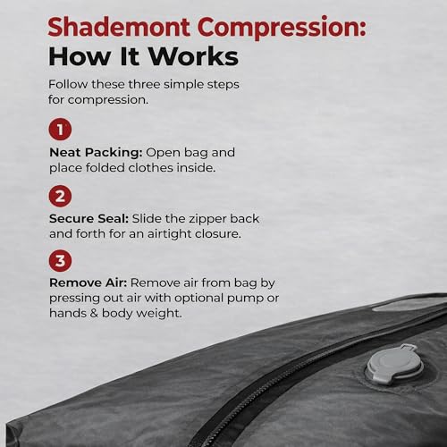 Travel Vacuum Storage Bags - Compression Luggage Packing Organizers for Suitcases & Backpack - 21L Reusable Waterproof Space Saver - Carry On Cubes (Black - no Pump) - style: 1pc Black – No Pump
