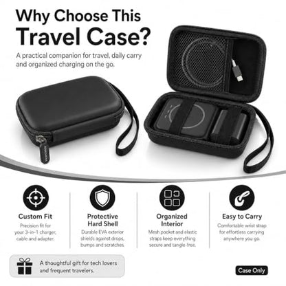 ANKHOH Travel Case for Iseyyox/for QUZUDN/for RTOPS 3 in 1 Wireless Charger - color: Black