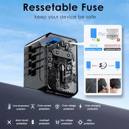 JMFONE Universal Travel Adapter for India Africa Europe 200+ Countries