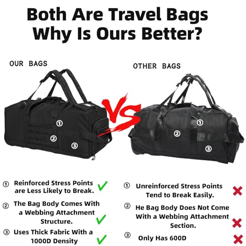 Duffle Bag Travel Luggage with Wheels: Large Rolling Backpack Foldable Carry On roller for Traveling - Weekender Overnight Personal Items Duffel Bag for Men and Women 80L (Black) - color: Black