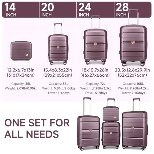 Somago Luggage Sets 4 Piece Lightweight Hardside Polypropylene Travel Suitcases with Double Spinner Wheels and TSA Lock,Elegant Purple - color: Elegant Purple, size: 4-Piece Set(14/20/24/28)