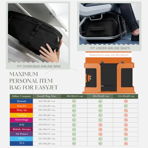 Personal Item Travel Bag Frontier Airlines 18x14x8 Personal Item Backpack Water Resistant Travel Backpack Carry On Casual Daypack for Weekender College Commuting Business Work - color: Black