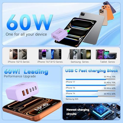 USB C 고속 충전기 블록, 60W 아이폰 USB 타입 C 벽 충전 전원 블록 - color: 라벤더.