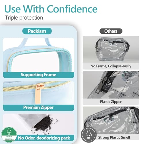 PACKISM Clear Makeup Bag Travel - Velvet Side TSA Approved Toiletry Bag - color: 05 Ice Blue, size: Full Vacation (Mixed Sizes)