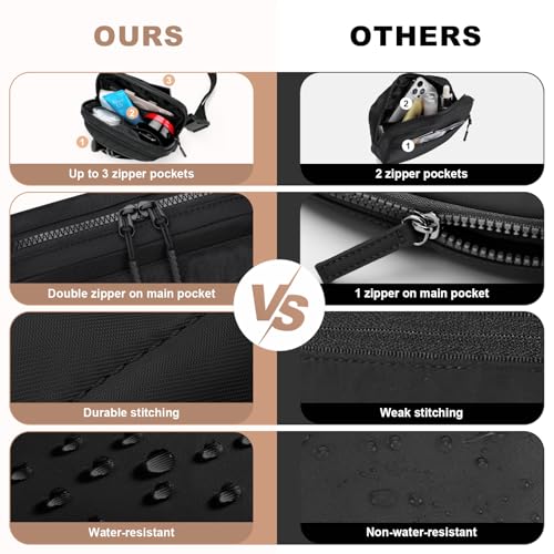 Two Way Zipper Fanny Pack for Women Men, Lightweight Crossbody Bag - color: 1. Black
