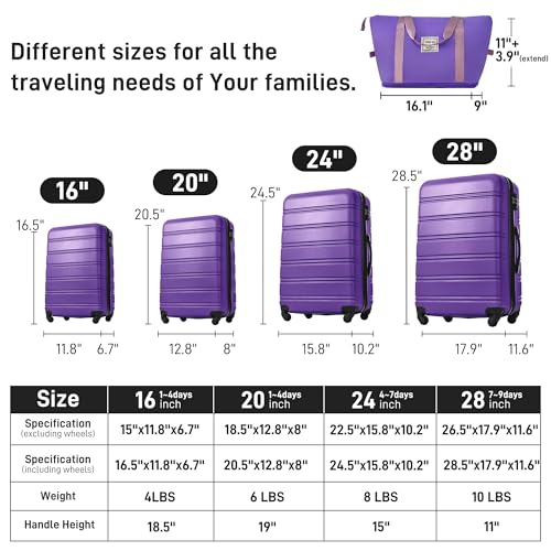 Merax Luggage Set 13 Piece 16 20 24 28 IN Suitcase with Bags,Purple - color: Purple(13 piece)