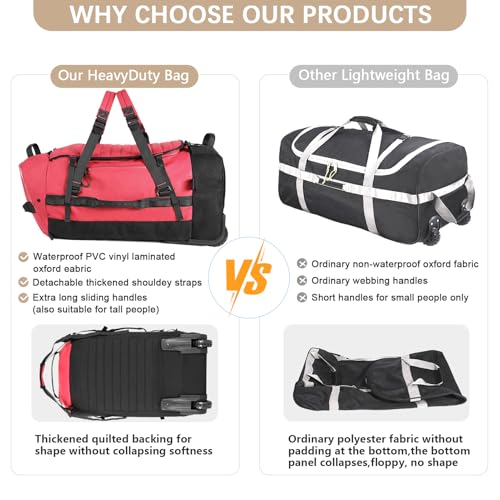Vomgomfom 86L Collapsible Wheeled Duffle Bag Waterproof, Red - color: Red