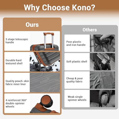 Kono Luggage Sets 2 Piece, Expandable 28 Inch Luggage with Spinner Wheels, Lightweight & Anti-Scratch PC+ABS Hardshell Travel Rolling Suitcase Large Checked Luggage with Duffel Bag, Grey/Brown - color: Grey/Brown, size: 2 Piece Set (28/Db)