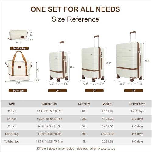 7 Piece Luggage Set for Family Travel, Lightweight Hardshell PC+ABS Suitcases set, Suitcase with 8 Smooth Spinner Wheels, TSA Lock, YKK Zippers(Beige) - color: Beige, size: 7 piece set (14"/18"/20"/24"/28")