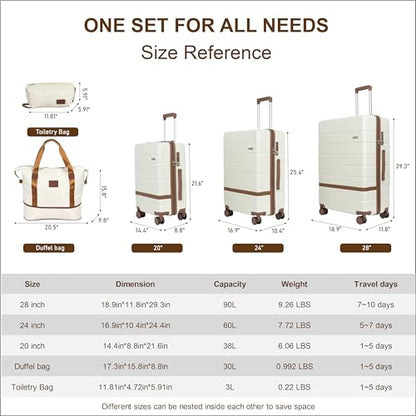 7 Piece Luggage Set for Family Travel, Lightweight Hardshell PC+ABS Suitcases set, Suitcase with 8 Smooth Spinner Wheels, TSA Lock, YKK Zippers(Beige) - color: Beige, size: 7 piece set (14"/18"/20"/24"/28")
