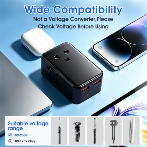 SEVNX Universal Travel Plug Adapter,Gan 45W International Power Adapter