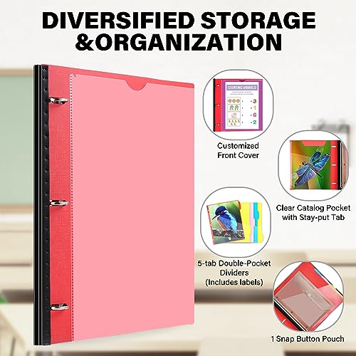 WOT I 2-Pack Telescoping Project Organizer, 1 Inch 3 Ring Binder, Red - color: Red, size: 2 Pack