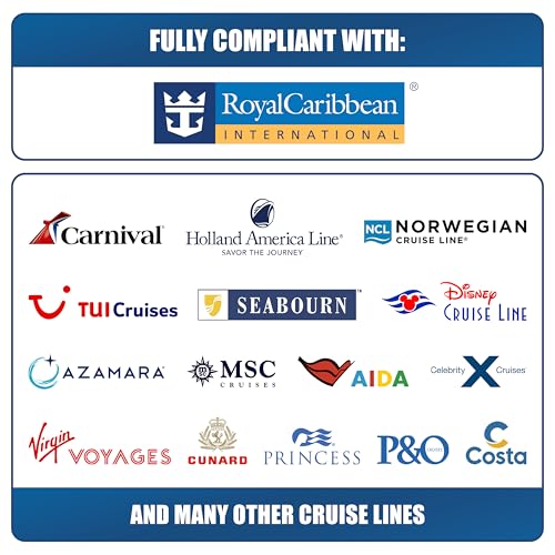 Cruise On Non Surge Cruise Approved Power Strip, Foldable [2 USB, 2 USB-C] - color: [2 USB, 2 USB-C] Foldable