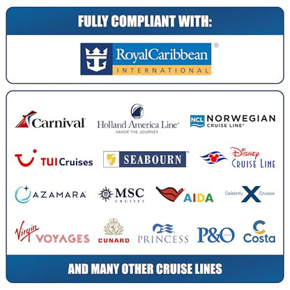 Cruise On Non Surge Cruise Approved Power Strip, Foldable [2 USB, 2 USB-C] - color: [2 USB, 2 USB-C] Foldable