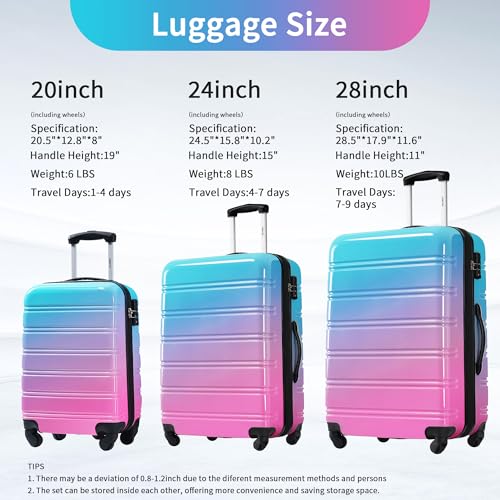 Merax 3-Piece Hardshell Luggage Set,Gradient Travel Suitcases,Blue & Red - color: Gradient Blue Red, size: 3 Piece(20/24/28)