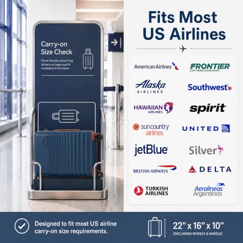 Carry On Luggage 22x14x9 Airline Approved Suitcase with Wheels, 3 Piece - color: Dark Blue, size: 3 Piece Sets (20/BP/TB)