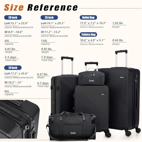 5 Piece Hardshell Luggage Set Spinner Wheels 20/24/28" Black - color: Black, size: 5 piece