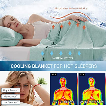 Marchpower Arc-Chill Cooling Blanket for Hot Sleepers Throw Size Green - color: Green, size: Throw 51" X 67"
