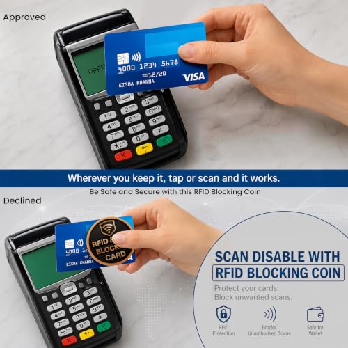 SaiTech IT 5 Pack Round Shape RFID Blocking Card for Credit Card, Black - color: Black - Round