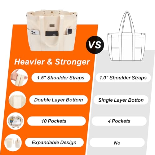 TOPDesign Heavy-Duty 16oz Canvas Tote Bag with 10 Pockets - color: Black