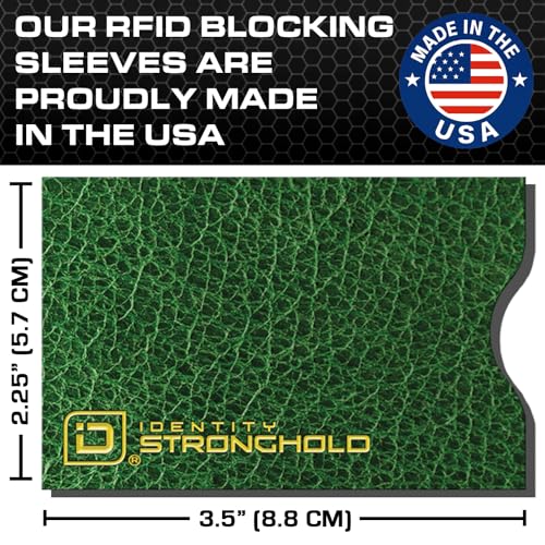 RFID Blocking Credit Card Sleeve Protectors – USA Made Slim Wallet Inserts for Credit Cards, Debit Cards & ID Protection (16, Leather Look) - color: Leather Look