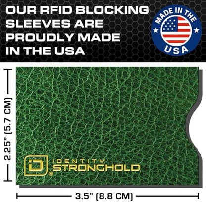 RFID Blocking Credit Card Sleeve Protectors – USA Made Slim Wallet Inserts for Credit Cards, Debit Cards & ID Protection (16, Leather Look) - color: Leather Look