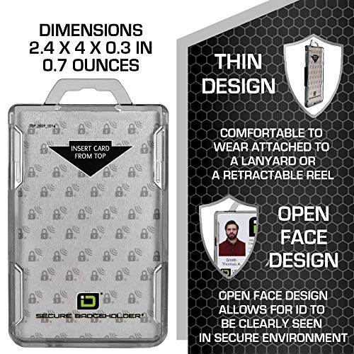 ID Stronghold - Pack of 5 - RFID Blocking Secure Badge Holder - Duolite 2 Card ID Holder - Poly Carbonate - Heavy Duty Plastic ID Badge Holder - USA Molded and Assembled - FIPS 201 Approved - color: Clear, size: 5 - Pack