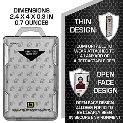 ID Stronghold - Pack of 5 - RFID Blocking Secure Badge Holder - Duolite 2 Card ID Holder - Poly Carbonate - Heavy Duty Plastic ID Badge Holder - USA Molded and Assembled - FIPS 201 Approved - color: Clear, size: 5 - Pack